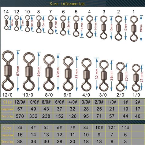 spro swivels size chart.